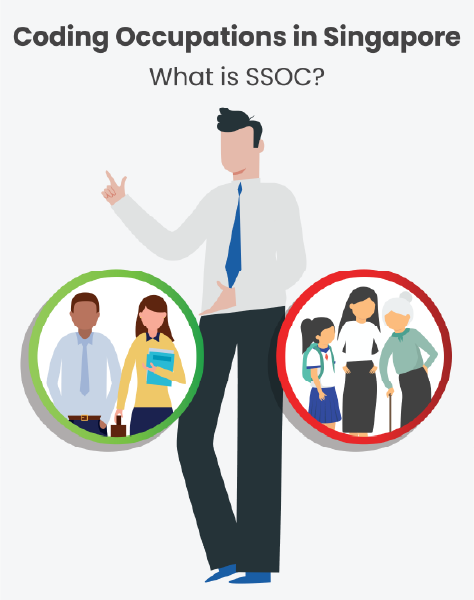 SSOC Explained Promotional Banner
