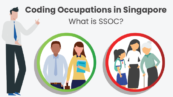 SSOC Explained Infographic Content Card